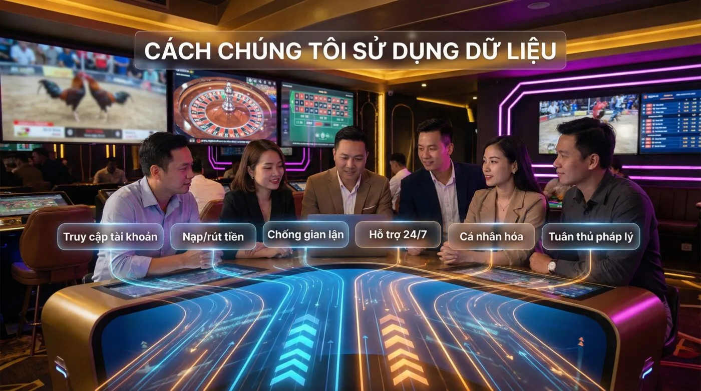 Mục đích sử dụng thông tin